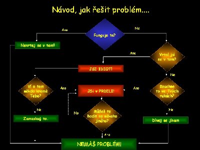 Problém.jpg