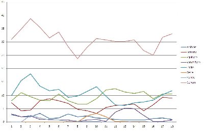 statistik.JPG