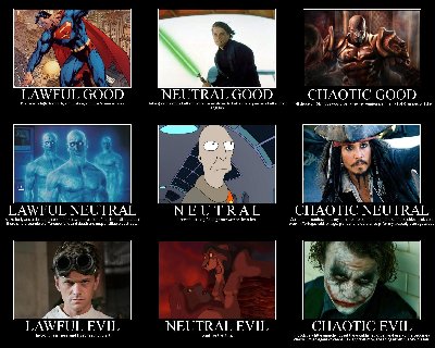 good-neu-evil.jpg