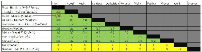 WoT4-vysvětlivka.JPG