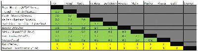 WoT4-sum.JPG